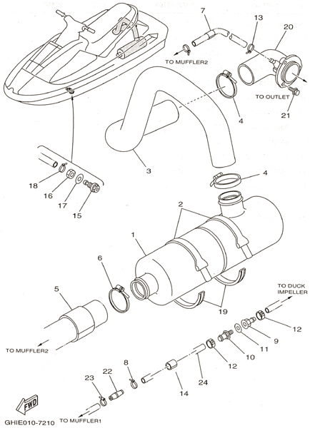 ގ2