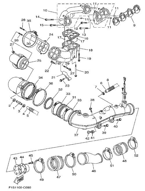 ގ 1