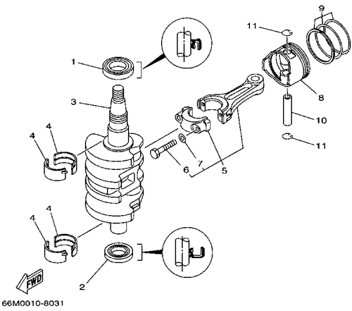 ׎ݎ̎, ˎߎĎ