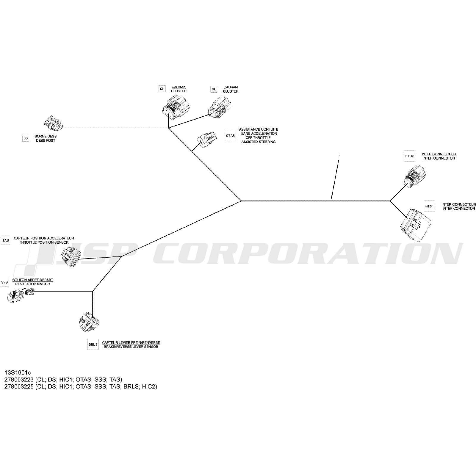 ڎĎ؎ ʎȎ-Steering, Convenience iBR