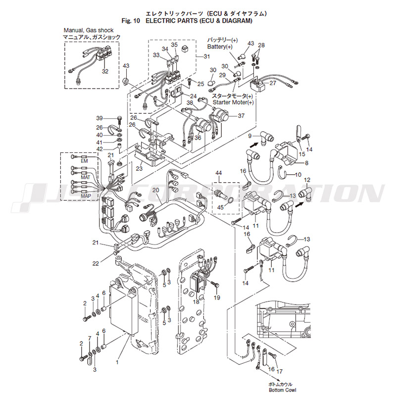 ڎĎ؎ʎߎ(ECU&ގԎގ׎)