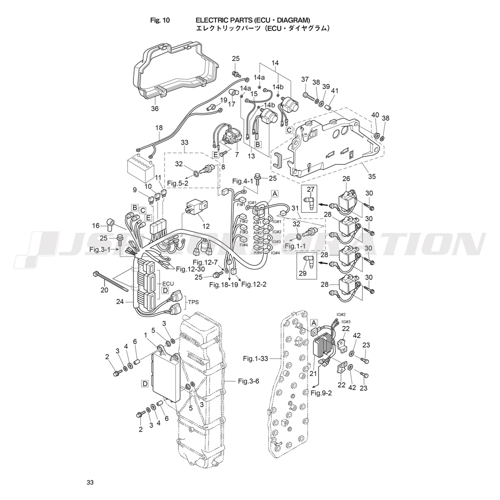 ڎĎ؎ʎߎ (ECU,ގԎގ׎)