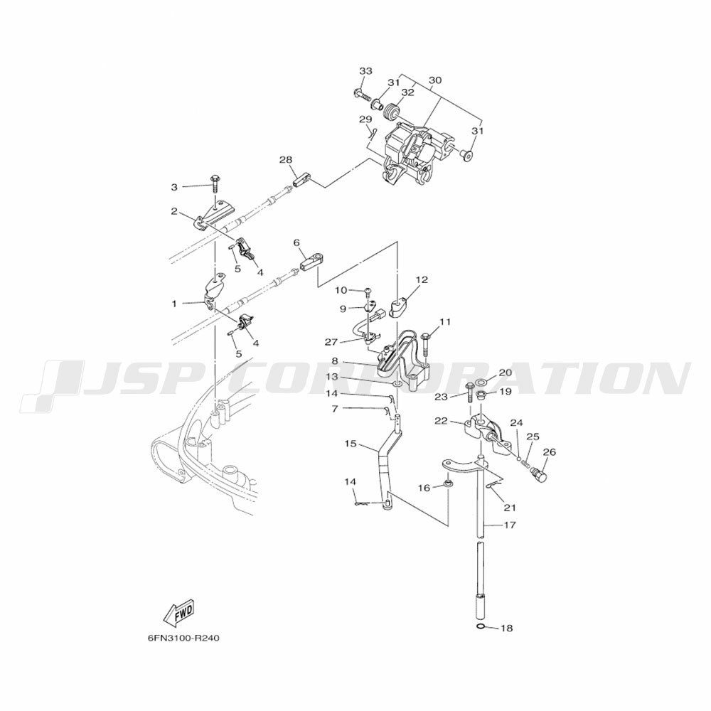 ���ݎĎێ���