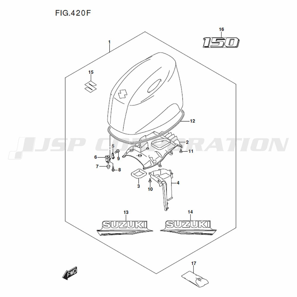 ���ݎ��ގݎ��ʎ�- (DF150AZ)