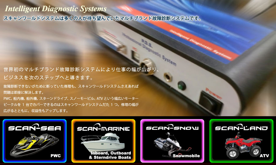 スキャンワールドシステム ホームページ