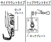 タコメーターロックプレート