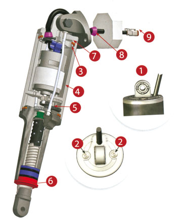 LENCO 01