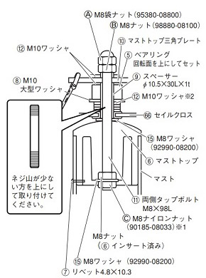 パーツリスト1