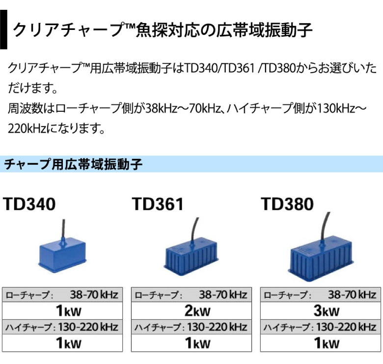 クリアチャープ魚探対応の広帯域振動子