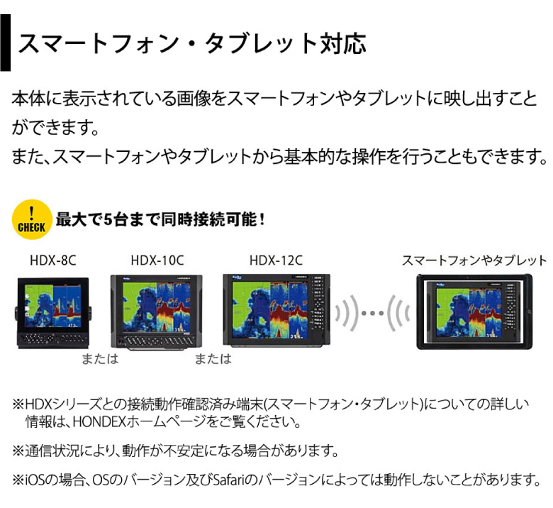 スマートフォン・タブレット対応(最大で5台まで同時接続可能!)