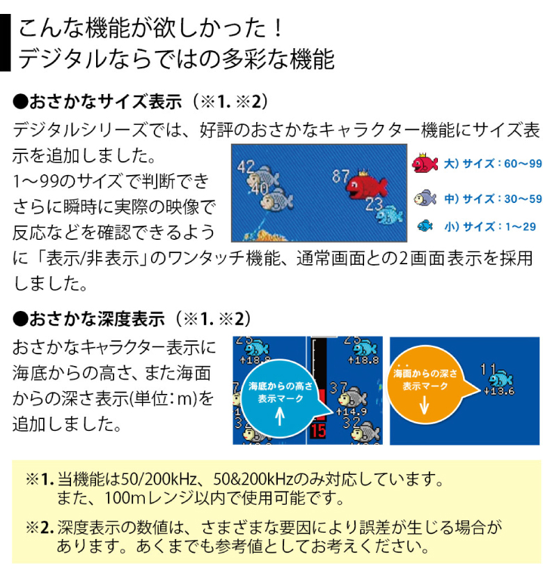 おさかなサイズ表示・おさかな深度表示