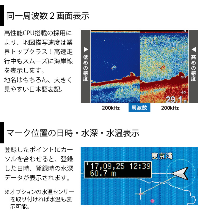 同一周波数2画面表示・マーク位置の日時、水深、水温表示
