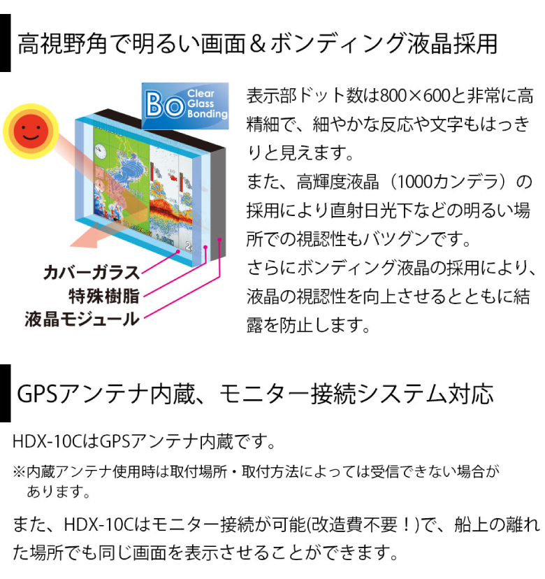 高視野角で明るい画面&ボンディング液晶採用・GPSアンテナ内蔵、モニター接続システム対応