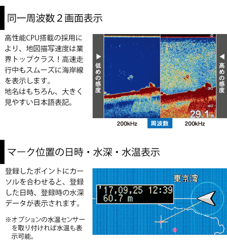 同一周波数2画面表示・マーク位置の日時、水深、水温表示
