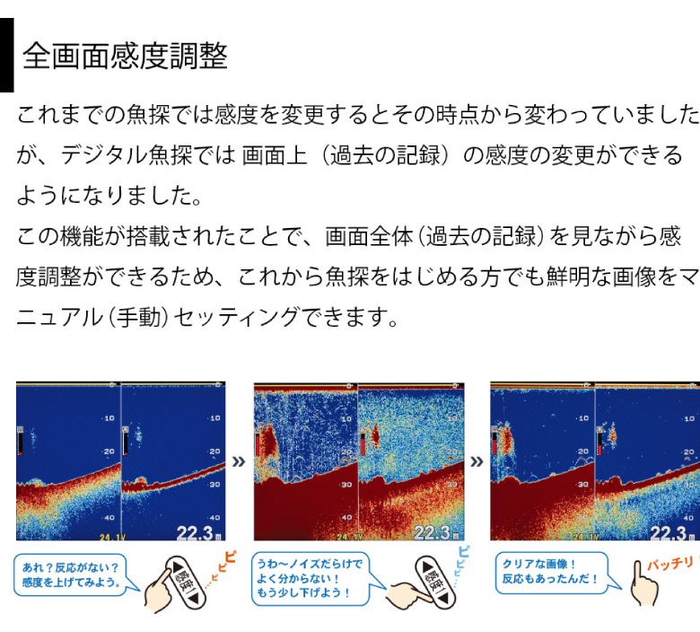 全画面感度調整