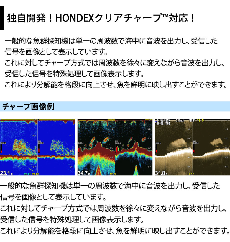 独自開発!HONDEXクリアチャープ対応