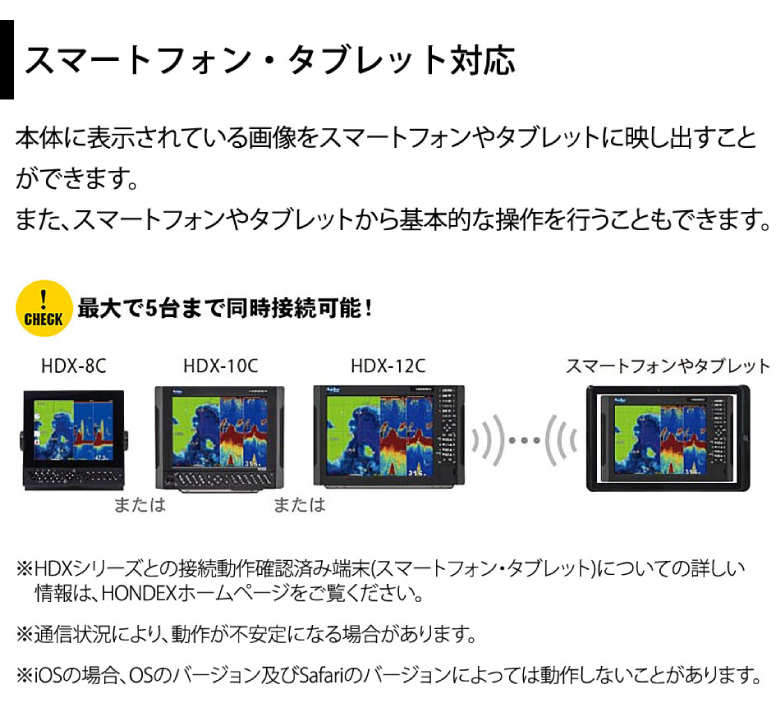 スマートフォン・タブレット対応(最大で5台まで同時接続可能!)