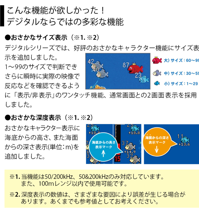 おさかなサイズ表示・おさかな深度表示