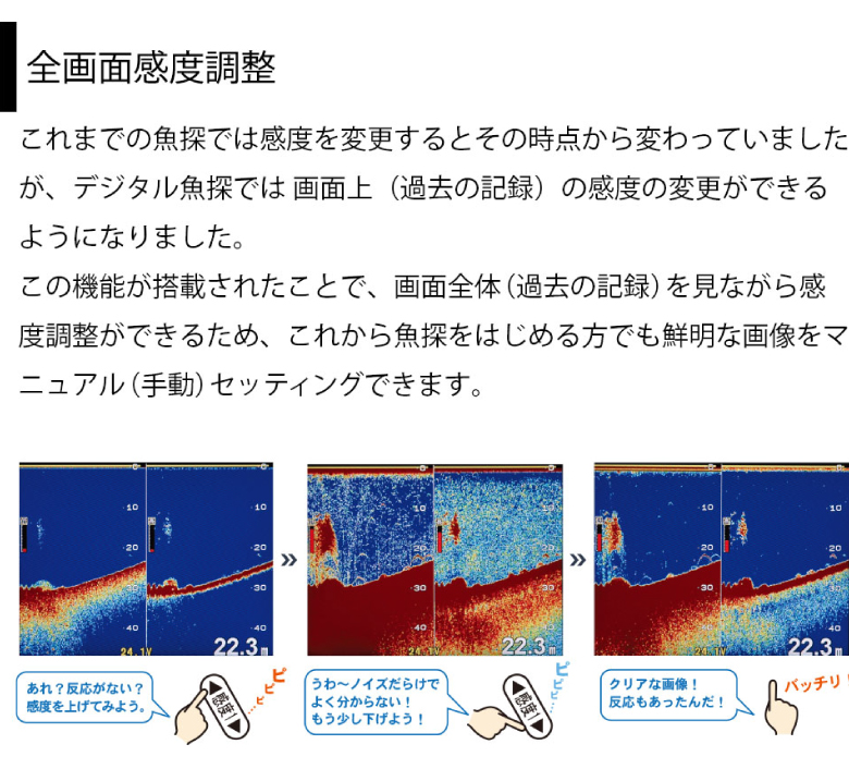 全画面感度調整