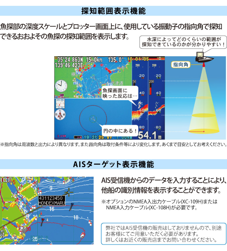 探知範囲表示機能・AISターゲット表示機能