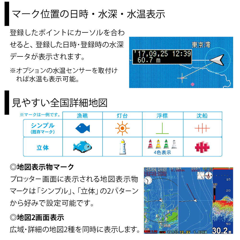 マーク位置の日時・