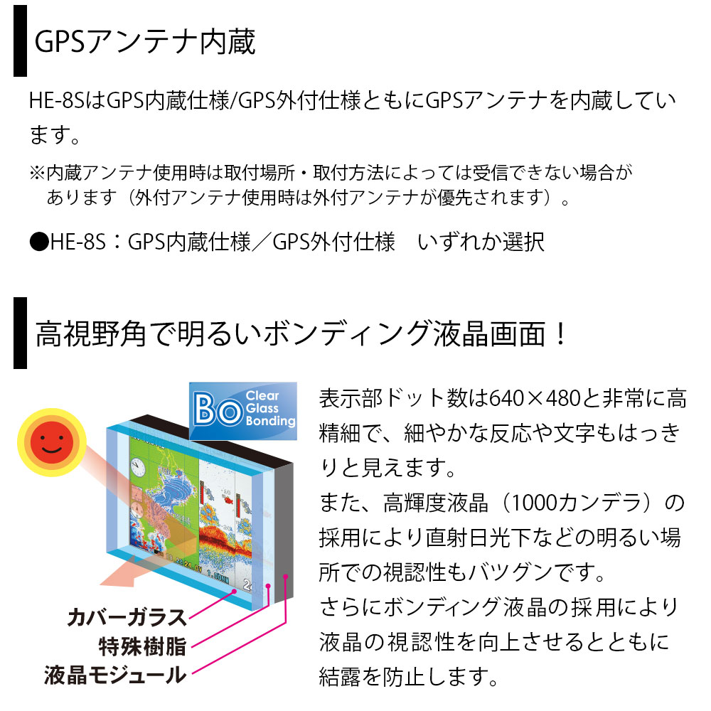 GPSアンテナ内蔵・高視野角で明るい液晶画面