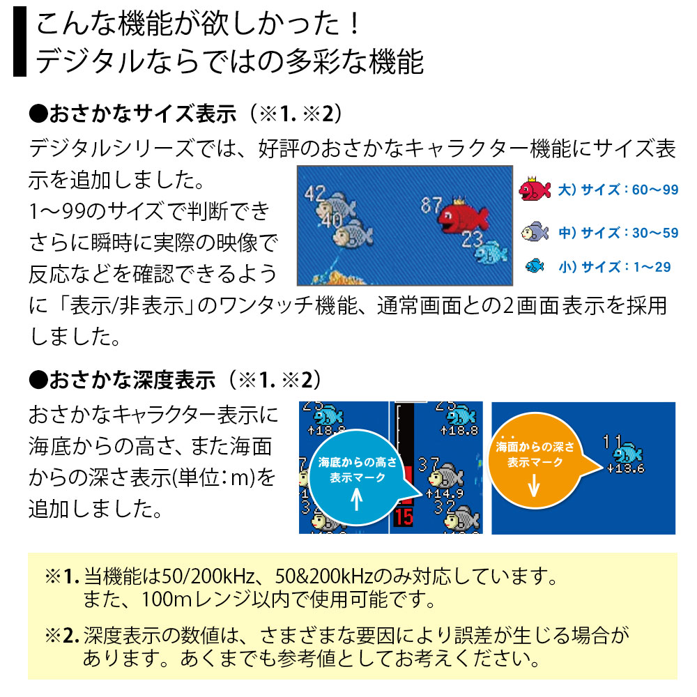 おさかなサイズと深度を表示