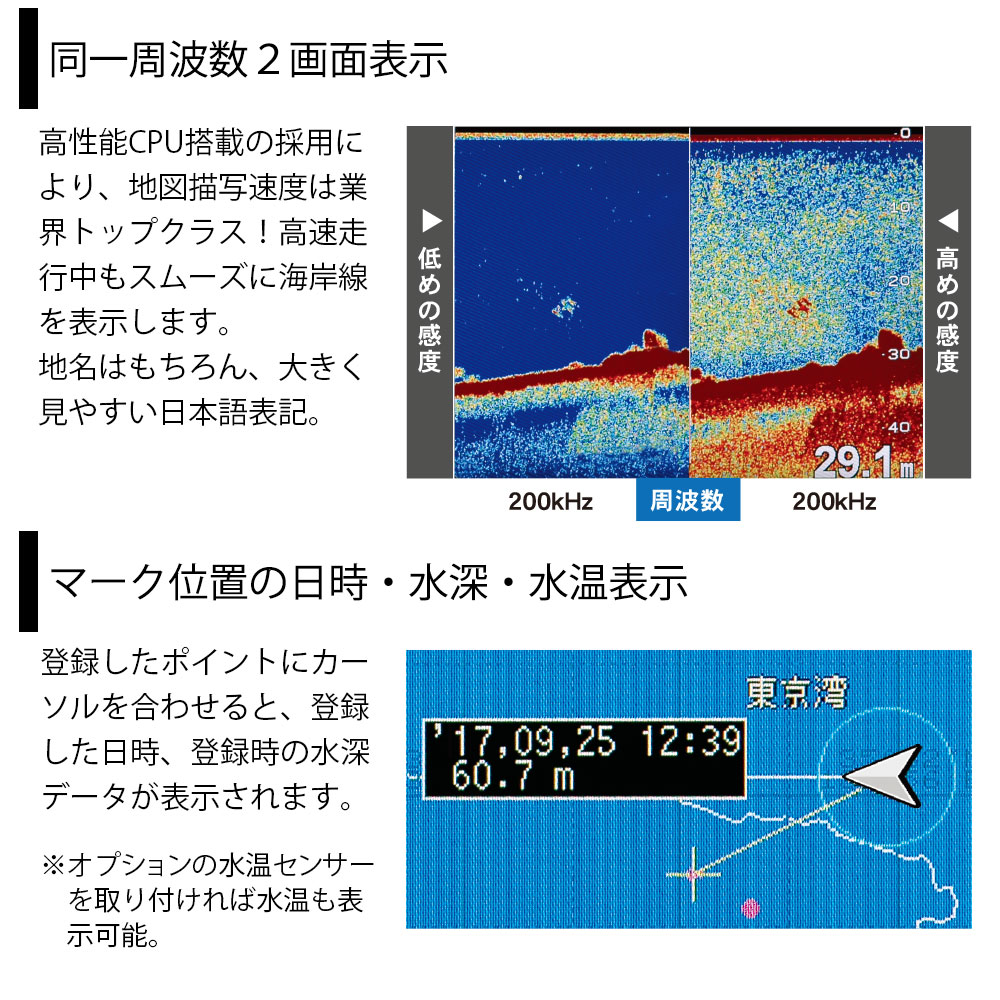 同一周波数を2画面表示・日時や水深、水温を表示
