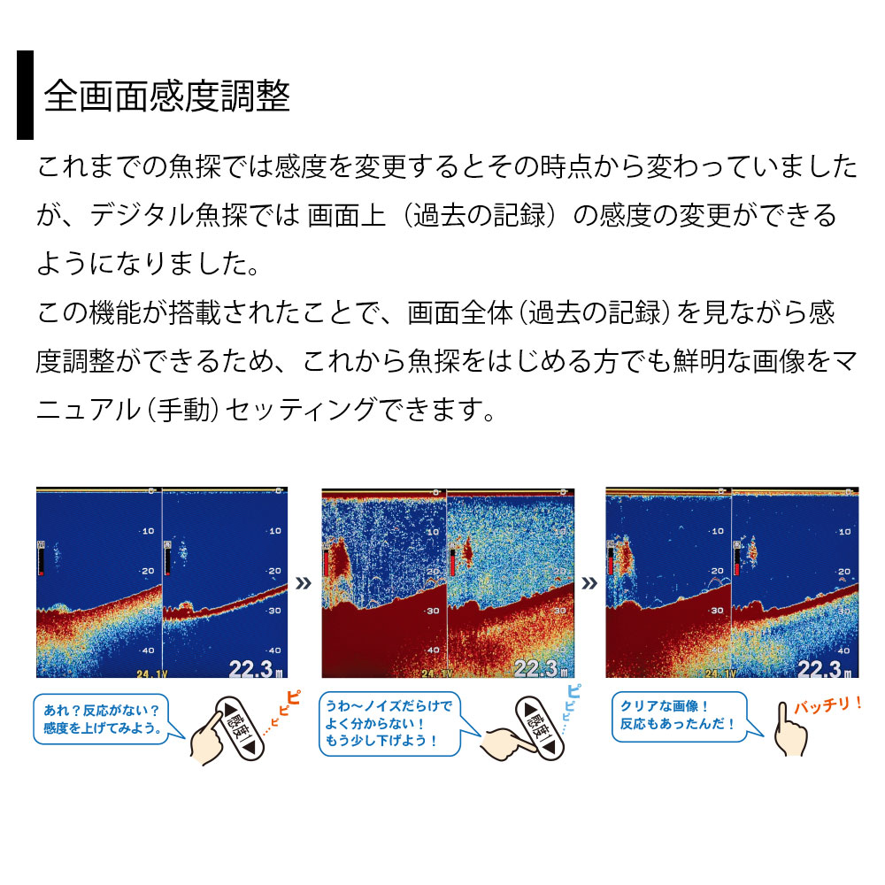 全画面感度調整
