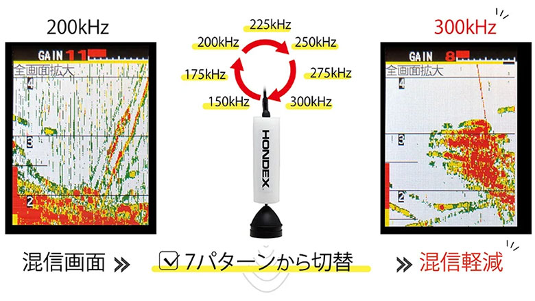 7¥Ñ¥¿¡¼¥ó¤«¤éÁªÂò²Äǽ¼þÇÈ¿ô