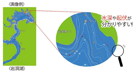 水深の起状が分かりやすい