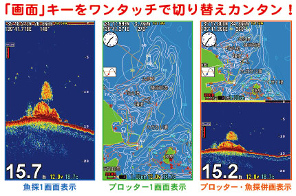 キーを押すだけ簡単画面切り替え
