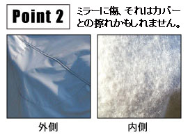 ミラー部分の裏アテ