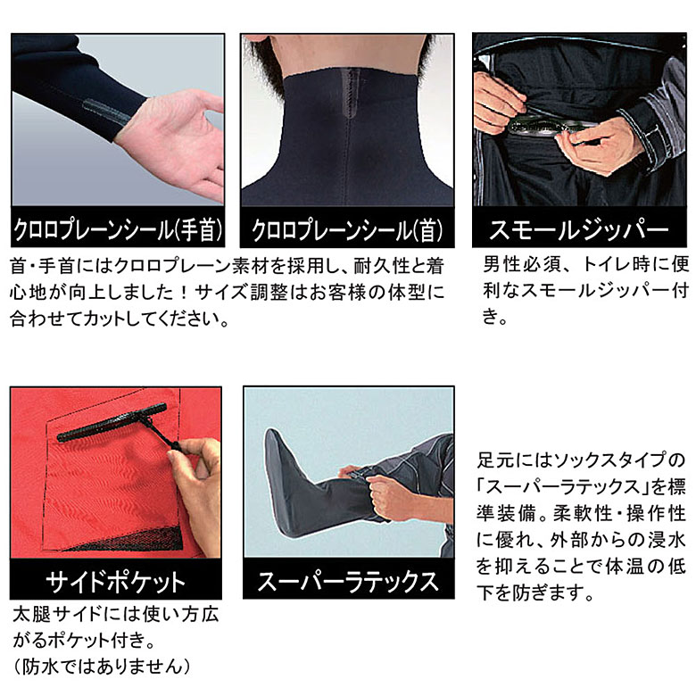 機能01