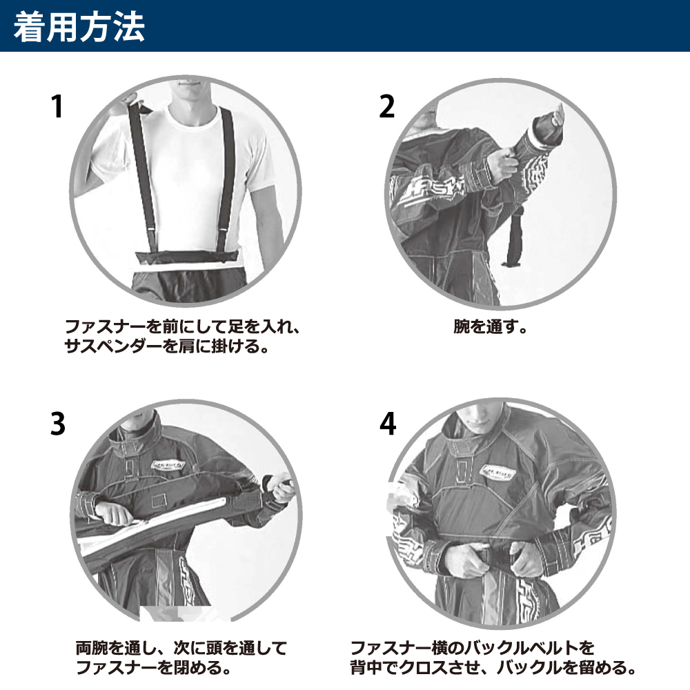 着用方法