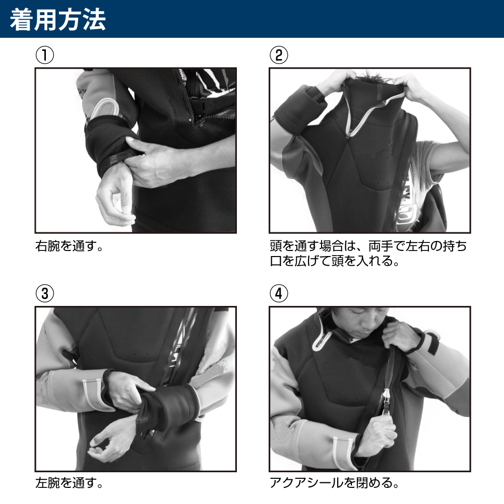 着用方法