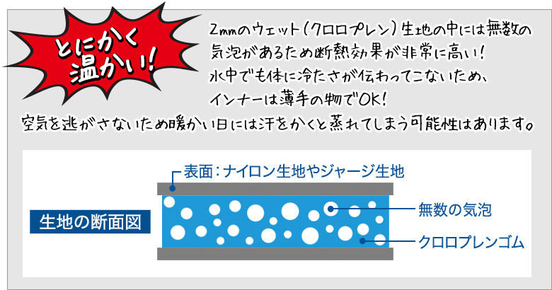 とにかく暖かい