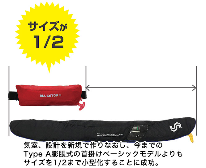 レールシステムでコンパクト化