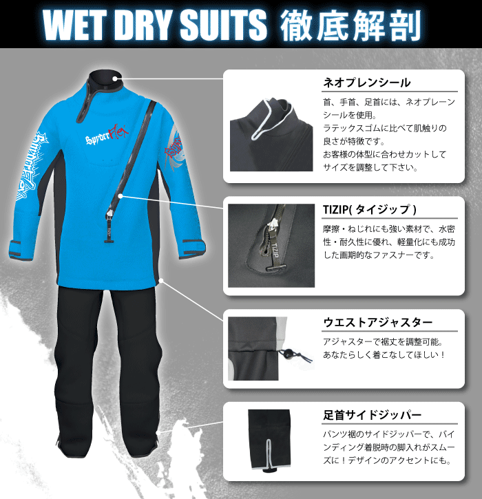 ウェットドライスーツ 徹底解剖!