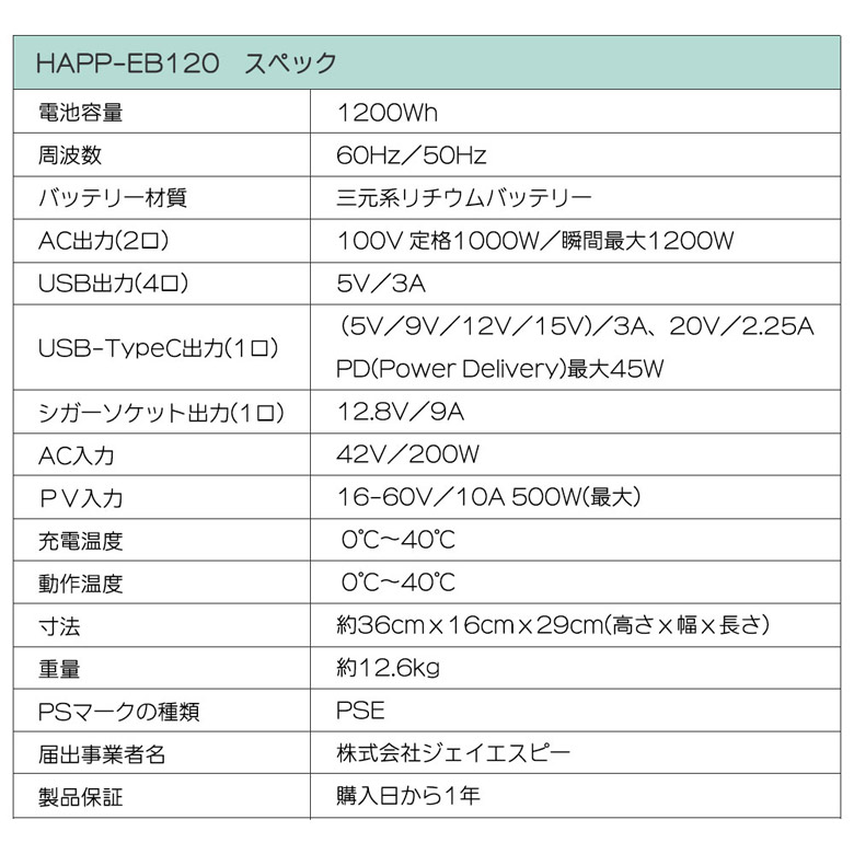 EB120Υڥå