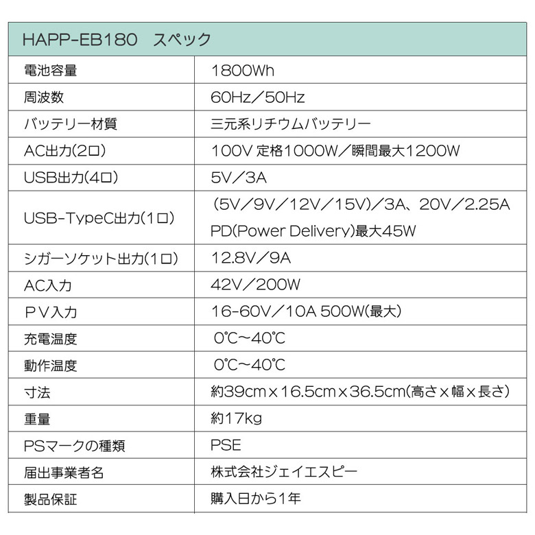 EB180Υڥå