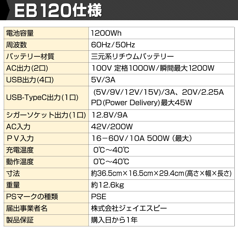 EB120の仕様