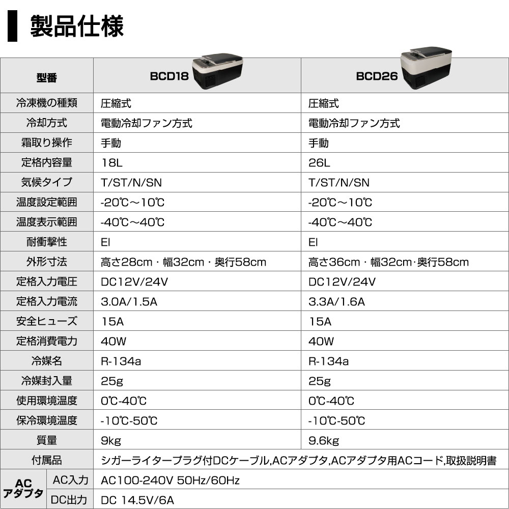 モデル別比較表