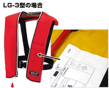 LG-3型の場合