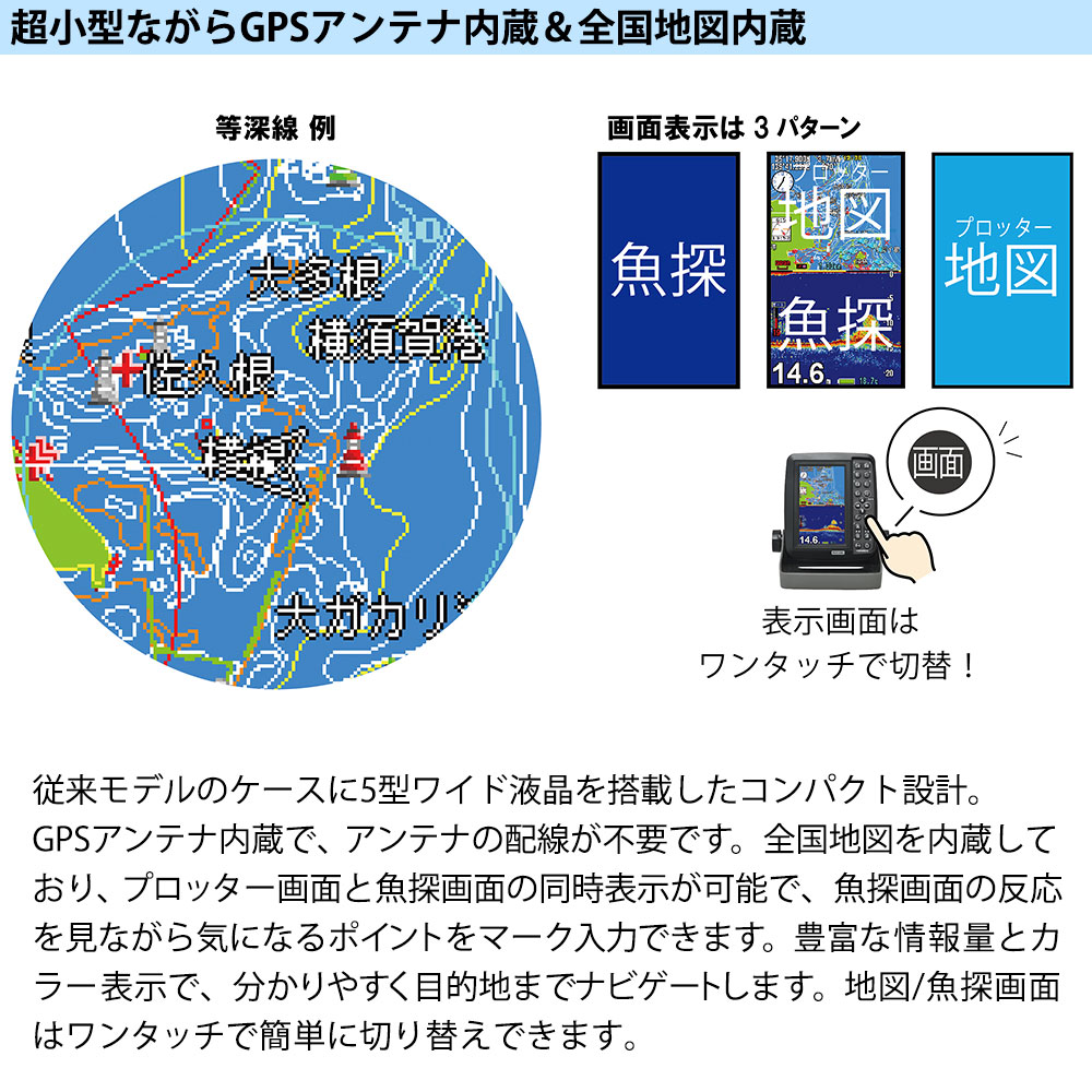 GPSアンテナ&全国地図内蔵