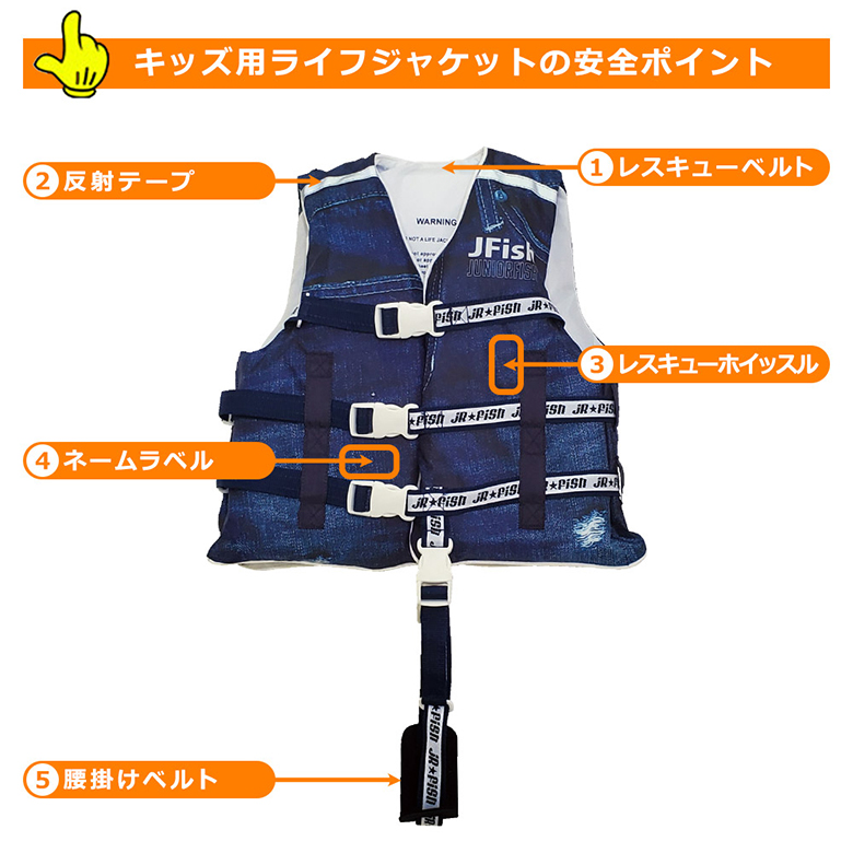 JUNIOR-FISH チャイルド サマーライフベスト キッズ用ライフジャケットの安全ポイント