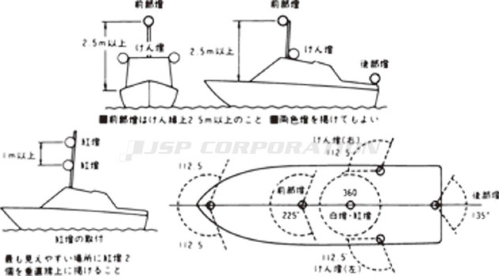 サイズ画像