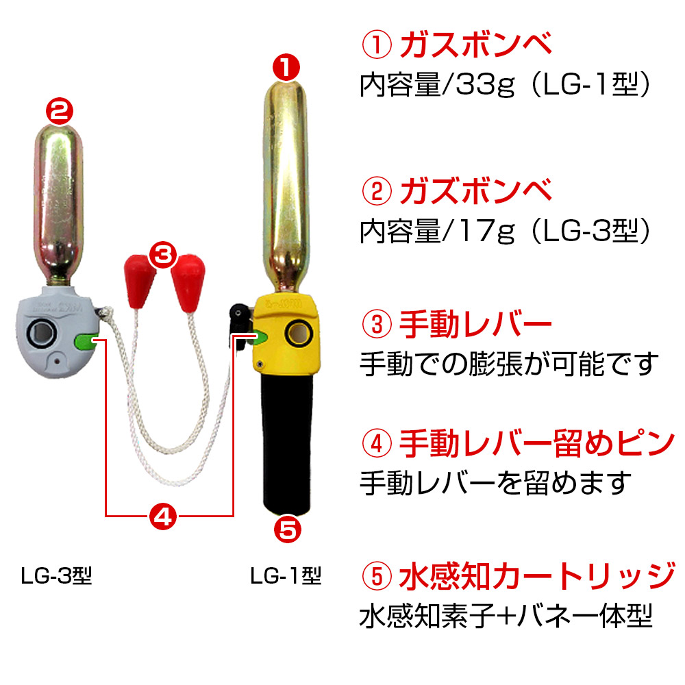 膨張装置