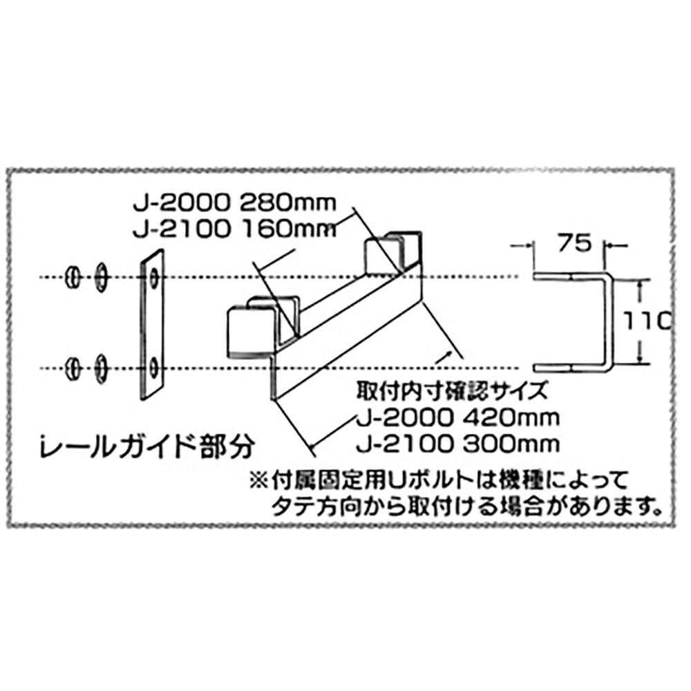 レールガイド部サイズ詳細