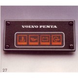 Alarm panel display